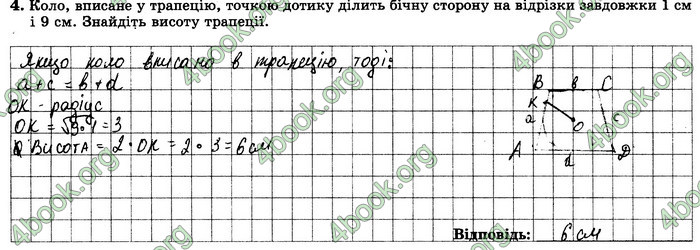 Зошит самостійни Геометрія 8 клас Істер. ГДЗ