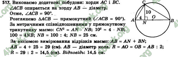 Відповіді Геометрія 8 клас Мерзляк 2021-2016. ГДЗ