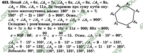 Відповіді Геометрія 8 клас Мерзляк 2021-2016. ГДЗ