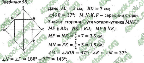 Відповіді Збірник задач Геометрія 8 клас Мерзляк 2016