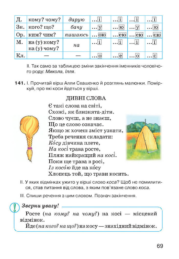 Українська мова 4 класс Хорошковська 2015