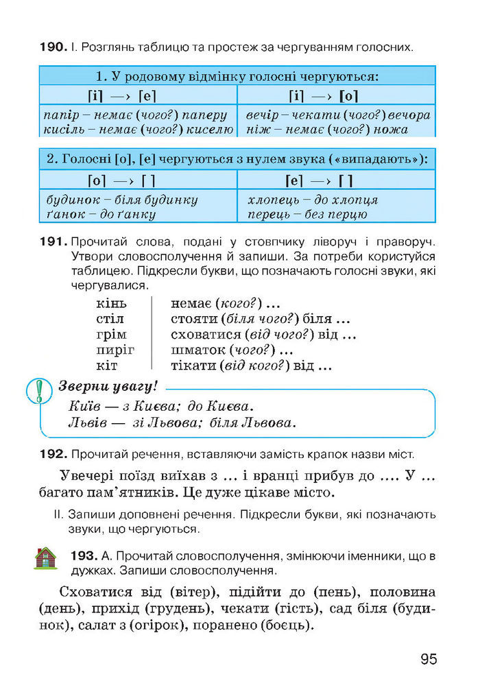 Українська мова 4 класс Хорошковська 2015