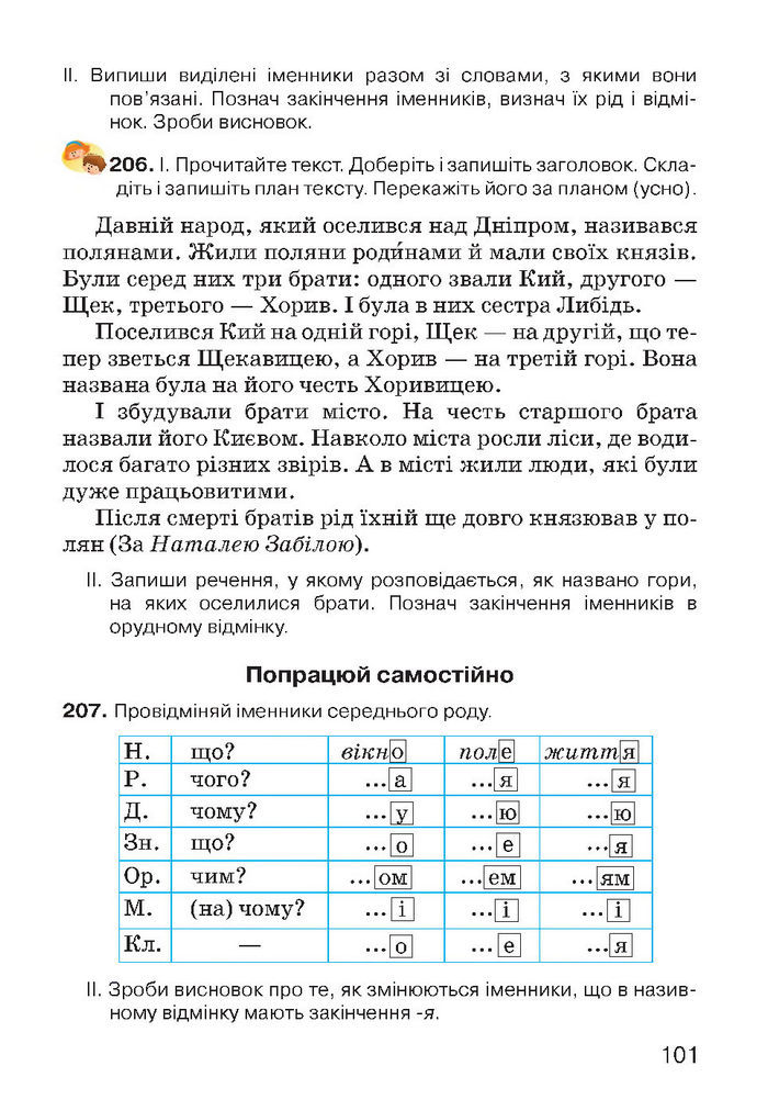 Українська мова 4 класс Хорошковська 2015