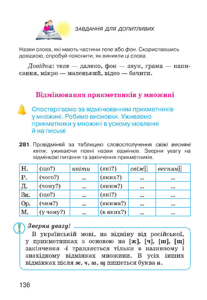 Українська мова 4 класс Хорошковська 2015