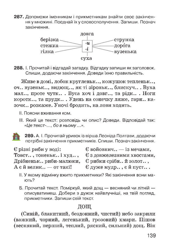 Українська мова 4 класс Хорошковська 2015