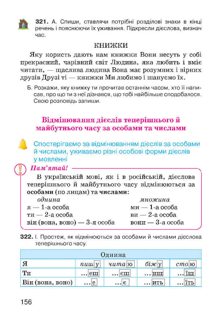 Українська мова 4 класс Хорошковська 2015