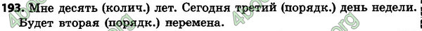 Решебник Русский язык 4 класс Челышева. ГДЗ