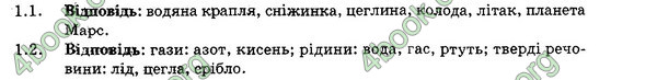 Відповіді Збірник Фізика 7 клас Гельфгат 2015