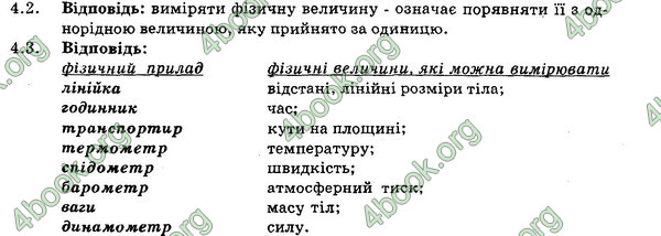 Ответы Збірник Фізика 7 клас Гельфгат 2015. ГДЗ