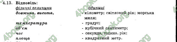 Відповіді Збірник Фізика 7 клас Гельфгат 2015