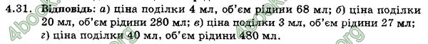 Ответы Збірник Фізика 7 клас Гельфгат 2015. ГДЗ