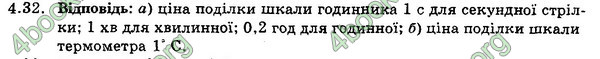 Відповіді Збірник Фізика 7 клас Гельфгат 2015