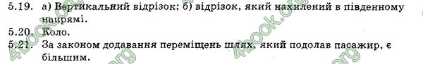 Відповіді Збірник Фізика 7 клас Гельфгат 2015