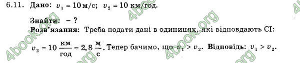 Відповіді Збірник Фізика 7 клас Гельфгат 2015