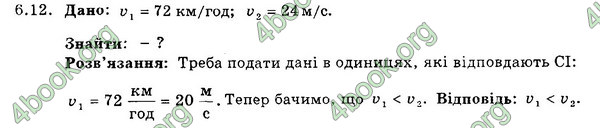 Ответы Збірник Фізика 7 клас Гельфгат 2015. ГДЗ