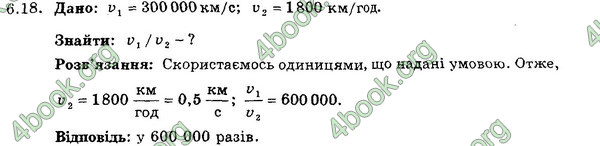 Ответы Збірник Фізика 7 клас Гельфгат 2015. ГДЗ