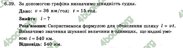 Ответы Збірник Фізика 7 клас Гельфгат 2015. ГДЗ