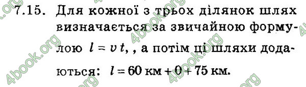 Ответы Збірник Фізика 7 клас Гельфгат 2015. ГДЗ