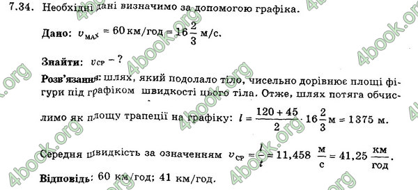 Ответы Збірник Фізика 7 клас Гельфгат 2015. ГДЗ