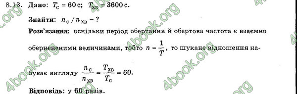 Ответы Збірник Фізика 7 клас Гельфгат 2015. ГДЗ