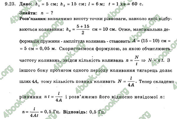 Ответы Збірник Фізика 7 клас Гельфгат 2015. ГДЗ