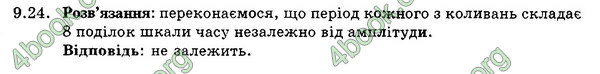 Ответы Збірник Фізика 7 клас Гельфгат 2015. ГДЗ