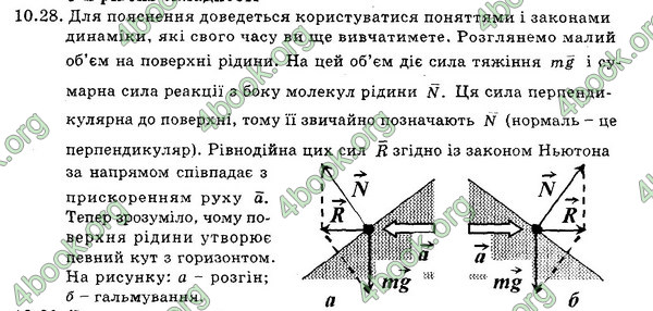 Ответы Збірник Фізика 7 клас Гельфгат 2015. ГДЗ