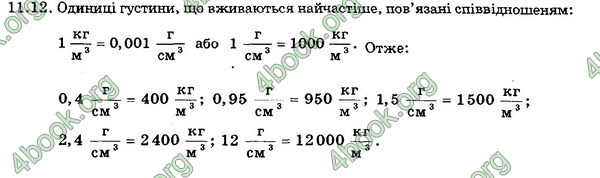 Відповіді Збірник Фізика 7 клас Гельфгат 2015