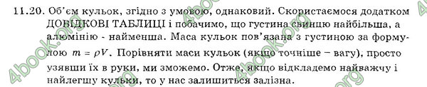 Відповіді Збірник Фізика 7 клас Гельфгат 2015