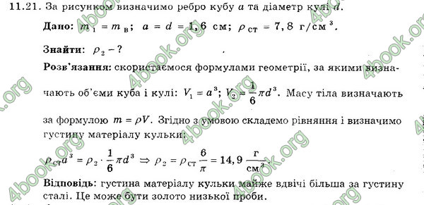 Відповіді Збірник Фізика 7 клас Гельфгат 2015