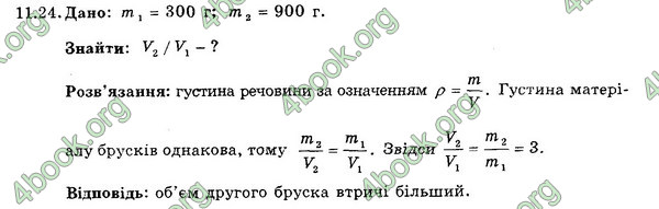 Відповіді Збірник Фізика 7 клас Гельфгат 2015