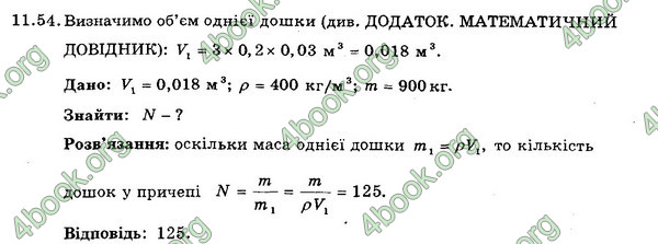 Відповіді Збірник Фізика 7 клас Гельфгат 2015