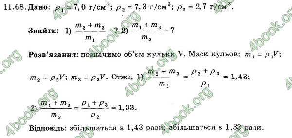 Відповіді Збірник Фізика 7 клас Гельфгат 2015