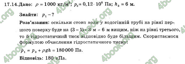 Ответы Збірник Фізика 7 клас Гельфгат 2015. ГДЗ