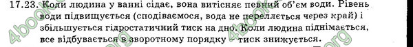 Відповіді Збірник Фізика 7 клас Гельфгат 2015