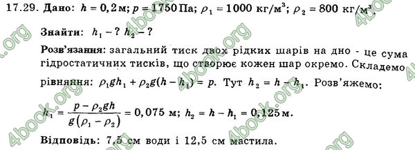 Ответы Збірник Фізика 7 клас Гельфгат 2015. ГДЗ