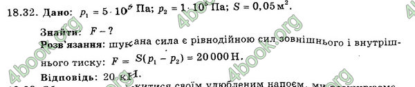 Ответы Збірник Фізика 7 клас Гельфгат 2015. ГДЗ