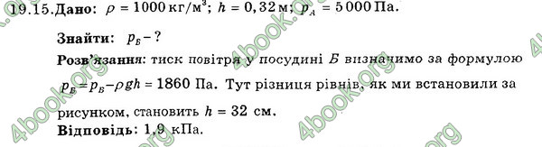 Ответы Збірник Фізика 7 клас Гельфгат 2015. ГДЗ