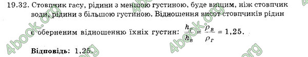 Відповіді Збірник Фізика 7 клас Гельфгат 2015