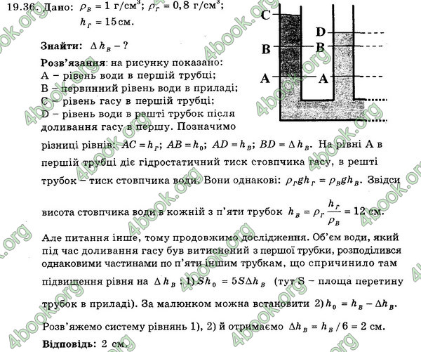 Ответы Збірник Фізика 7 клас Гельфгат 2015. ГДЗ