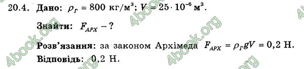 Ответы Збірник Фізика 7 клас Гельфгат 2015. ГДЗ