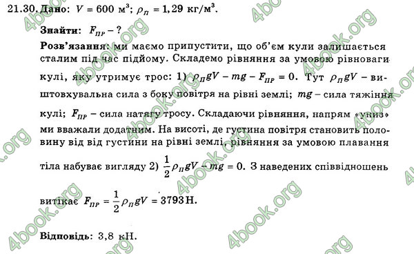 Ответы Збірник Фізика 7 клас Гельфгат 2015. ГДЗ