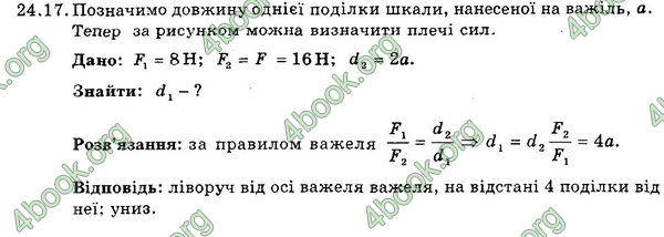 Ответы Збірник Фізика 7 клас Гельфгат 2015. ГДЗ