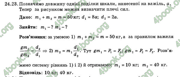 Ответы Збірник Фізика 7 клас Гельфгат 2015. ГДЗ