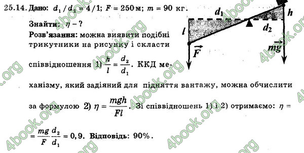 Ответы Збірник Фізика 7 клас Гельфгат 2015. ГДЗ