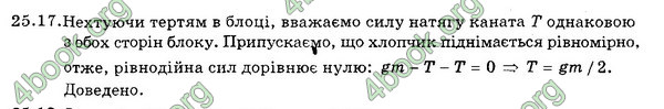 Ответы Збірник Фізика 7 клас Гельфгат 2015. ГДЗ