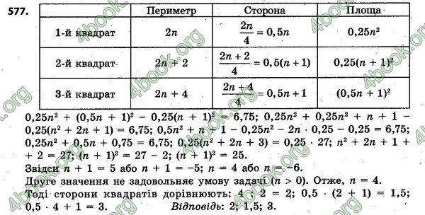 Відповіді Алгебра 7 клас Тарасенкова. ГДЗ