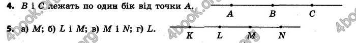 Ответы Геометрія 7 клас Єршова 2015. ГДЗ