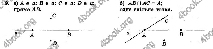 Ответы Геометрія 7 клас Єршова 2015. ГДЗ