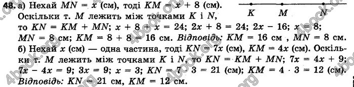 Ответы Геометрія 7 клас Єршова 2015. ГДЗ